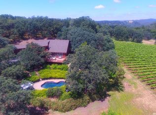 2020 Pimlico Ln, Placerville, CA 95667