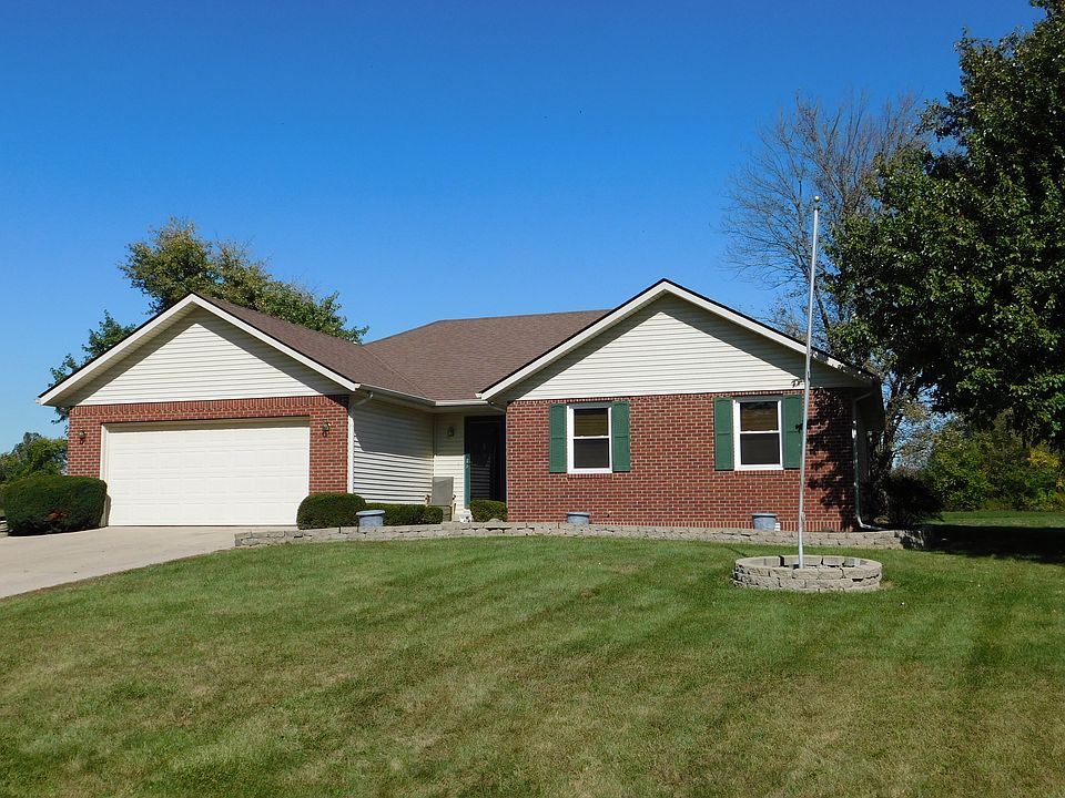 1st image of 2860 E Cottonwood Trl