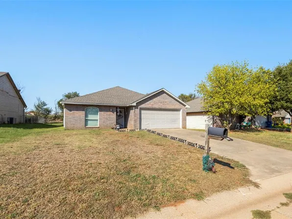 918 Valley View Rd, Enid, OK 73701