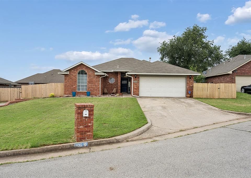 1st image of 1106 Parkview Cir