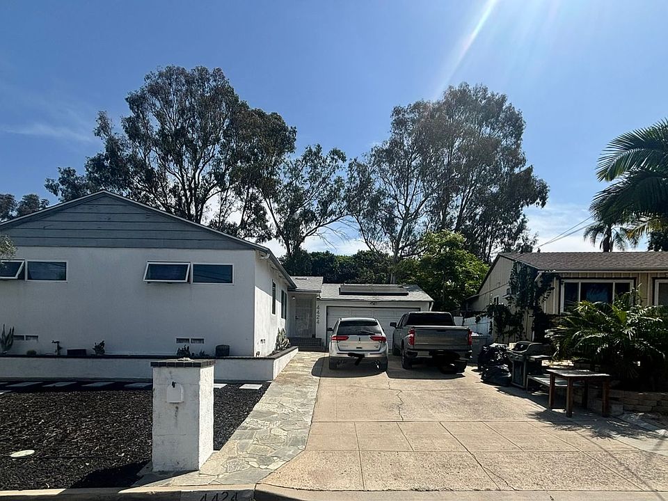 1st image of 4424 Cynthia Pl