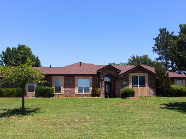 2805 S County Road 1069, Midland, TX 79706