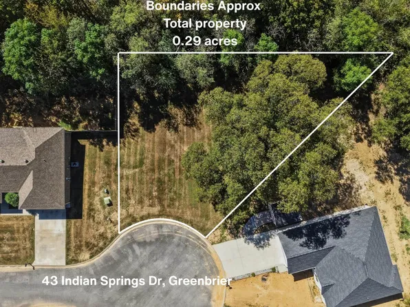43 Indian Springs Dr, Greenbrier, AR 72058