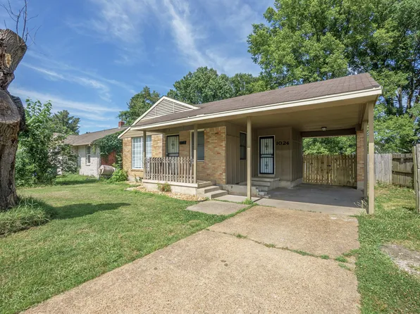 1024 Mendenhall Cv, Memphis, TN 38122