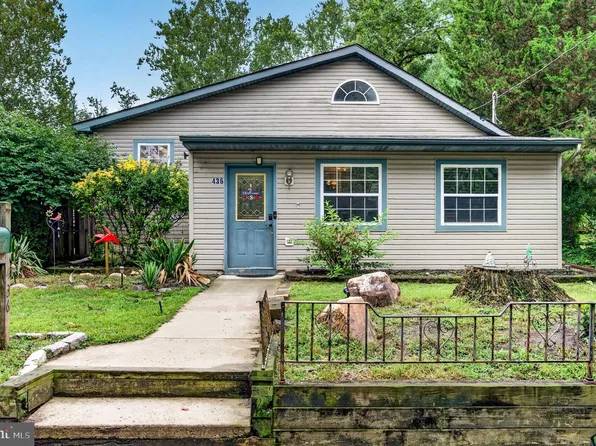 436 2nd Or Lake Boulevard Ave, Clementon, NJ 08021