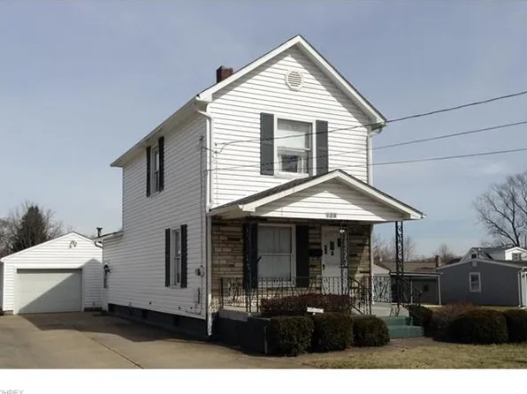 120 W Water St, Hubbard, OH 44425
