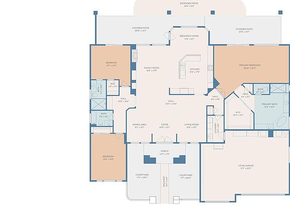 2nd image of this home