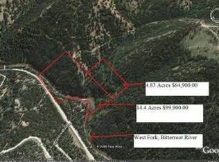 7000 W Fork Rd, Darby, MT 59829