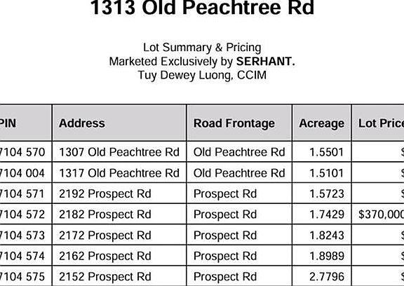 5th image of 2192 Prospect Rd