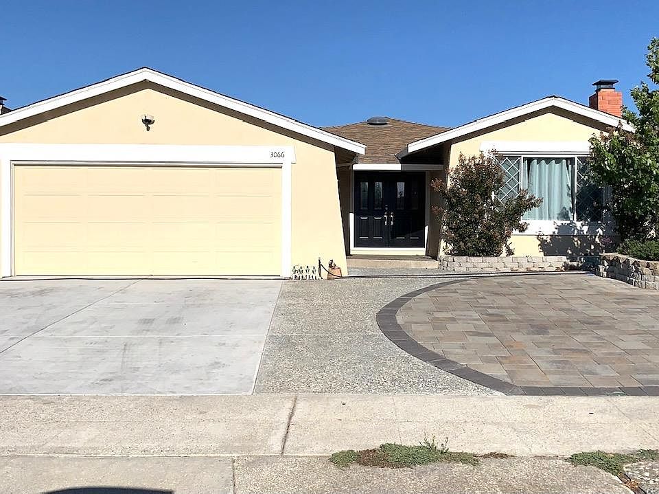 1st image of 3066 Everdale Dr