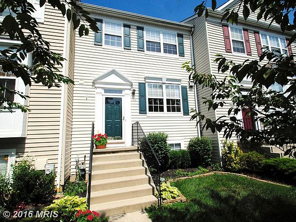 Totally Turnkey Townhome with Privacy Fenced Yard