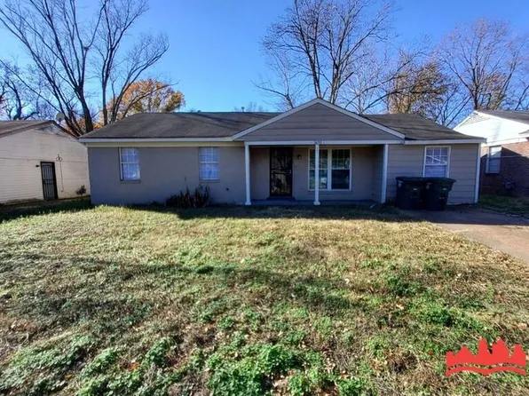 3693 Windermere Rd, Memphis, TN 38128