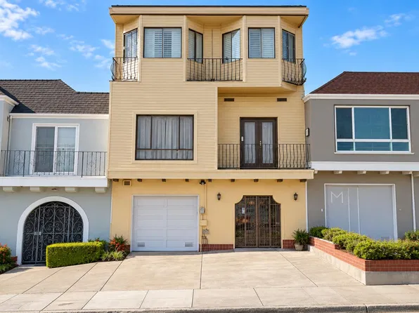 2054 Sloat Blvd, San Francisco, CA 94116