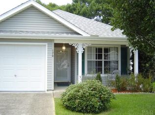 170 Wildflower Ln, Pensacola, FL 32514
