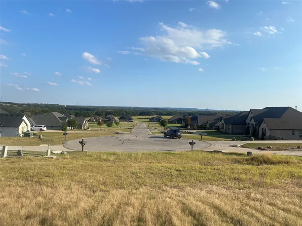 725 Coastal Mdws, Granbury, TX 76049