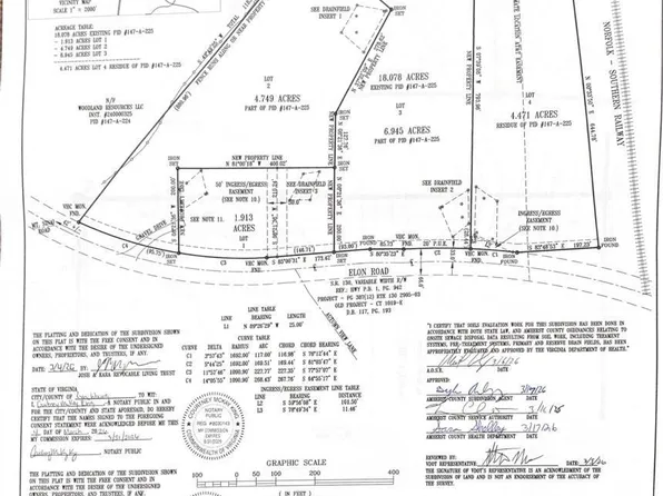 833 Elon Rd Lot 3, Madison Heights, VA 24572