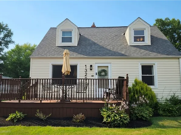 1328 Myrtle Ave, Ashtabula, OH 44004