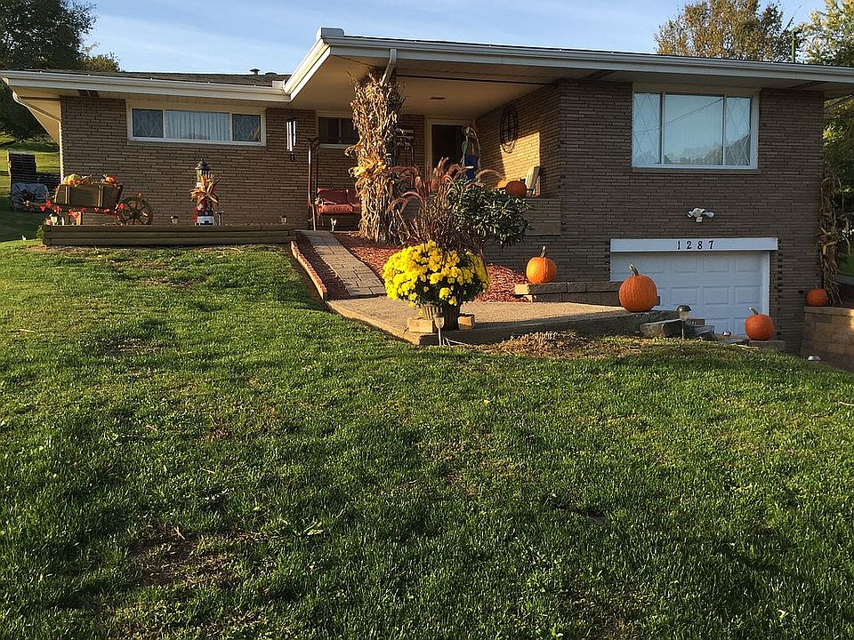 Street View in the Fall