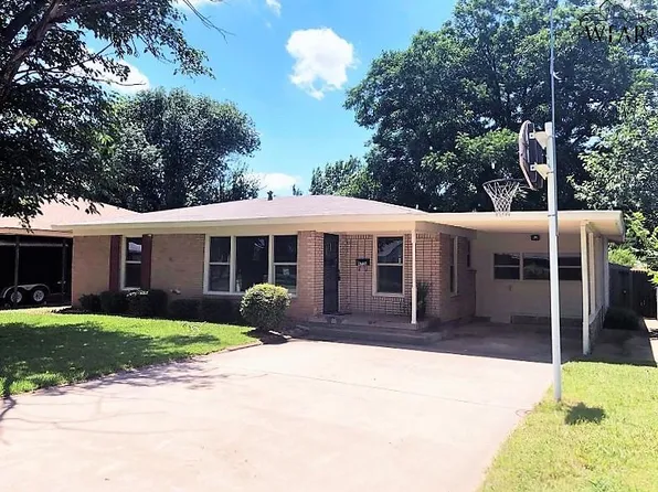 4736 Augusta Ln, Wichita Falls, TX 76302