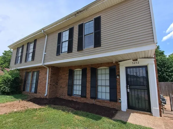 5252 Scottsdale Ave, Memphis, TN 38118