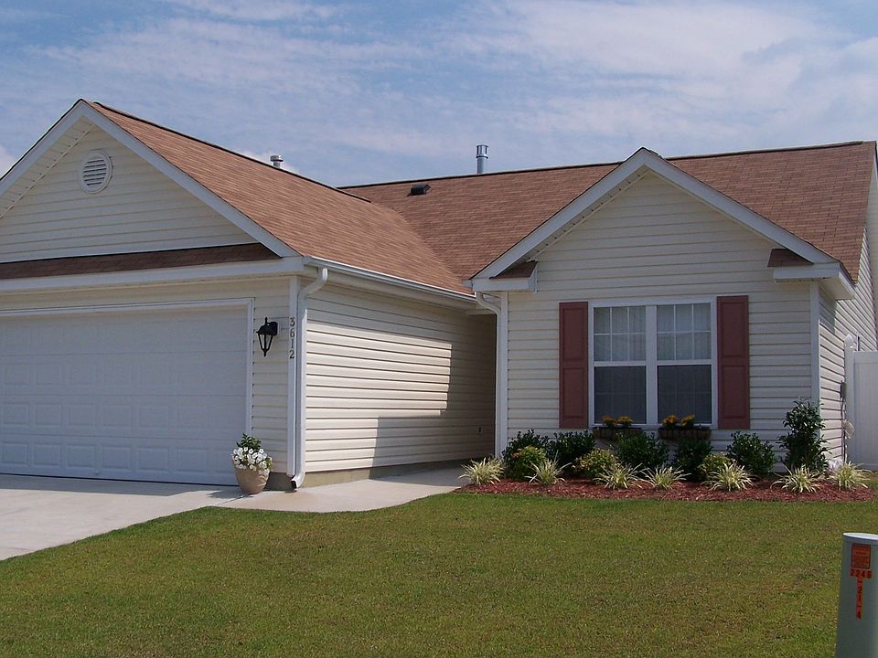 Tyson Farms Community