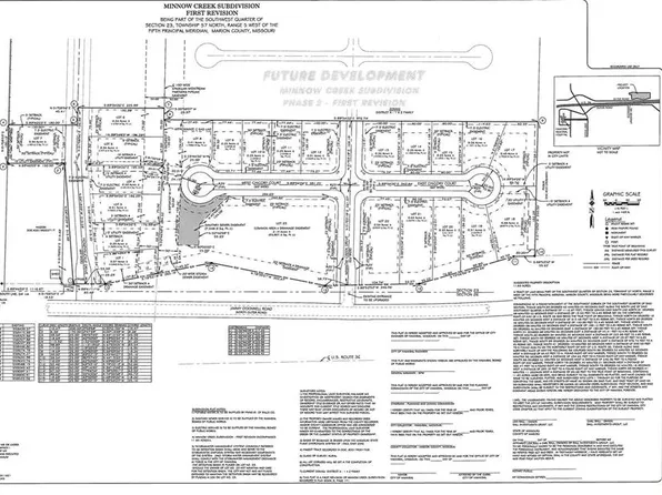 3 Minnow St, Hannibal, MO 63401