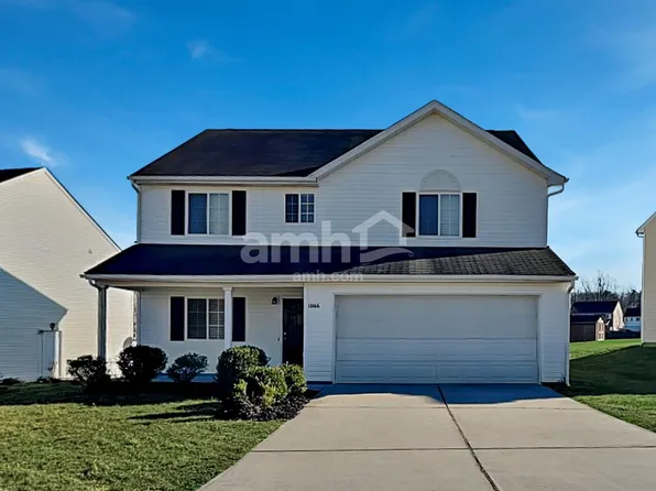 1066 Bridgend Dr, High Point, NC 27260