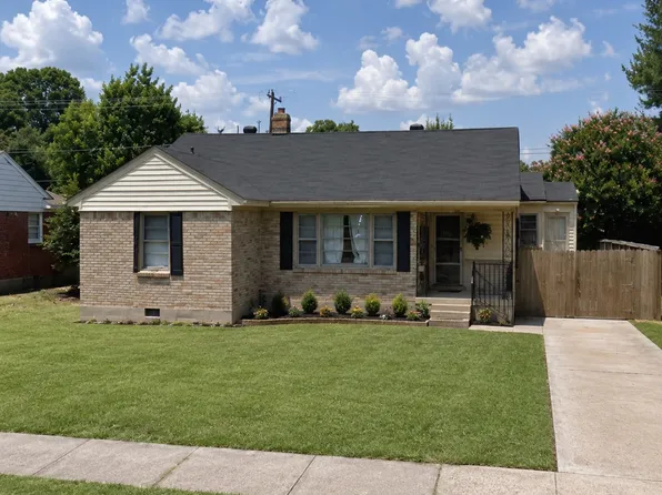 4688 Durbin Ave, Memphis, TN 38122