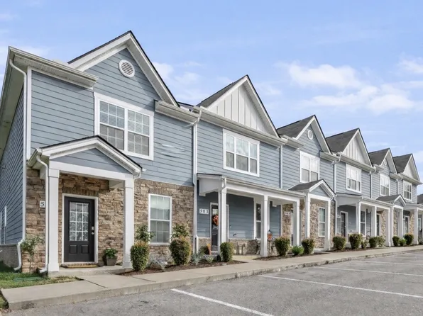 503 Clifford Hts, Columbia, TN 38401