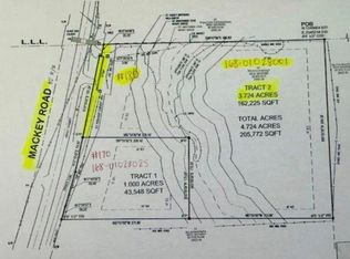 180 Mackey Rd, McDonough, GA 30252