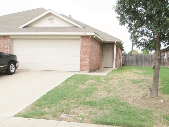 420 Amber Ln, Crowley, TX 76036