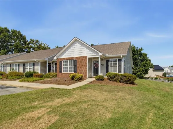 505 Carrington Ln, Thomasville, NC 27360