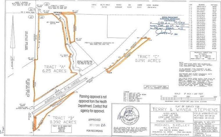 1st image of 0 Auraria Rd #508
