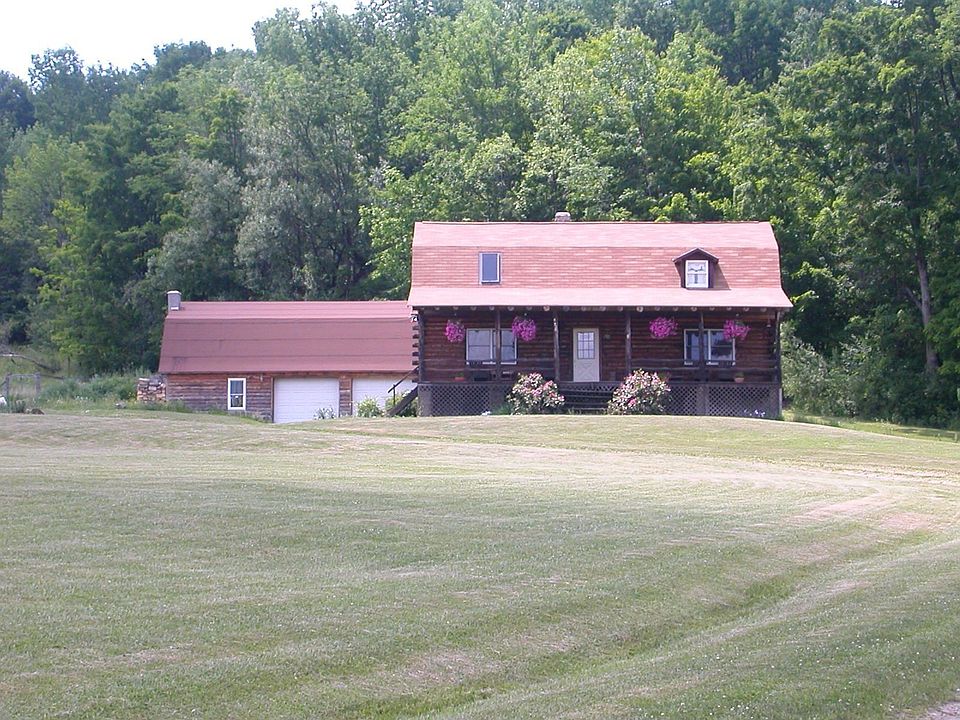 Main View