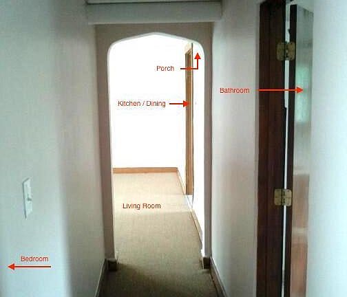 Layout