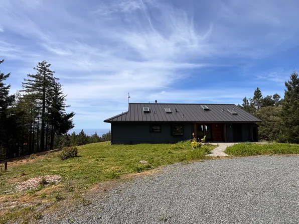 (undisclosed Address), Gualala, CA 95445