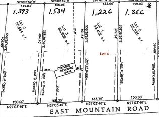 0 E Mountain Rd, Westfield, MA 01085