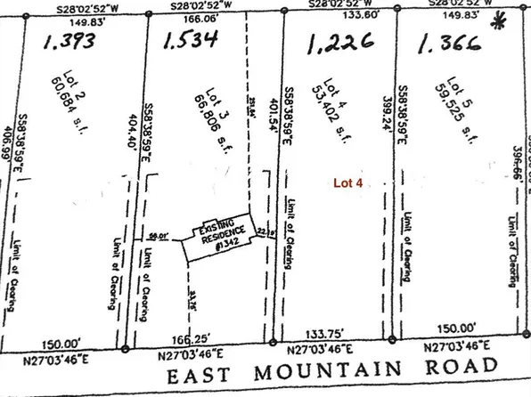0 E Mountain Rd, Westfield, MA 01085