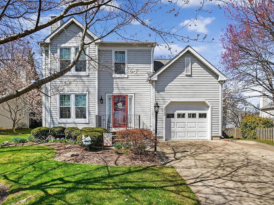 1st image of 2710 Price Rd