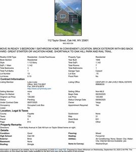 112 Taylor St, Oak Hill, WV, 25901