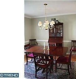 5th image of 3319 Tunison Dr