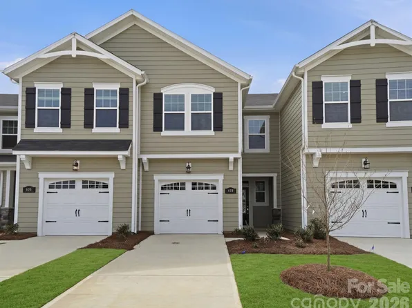 632 Cassidy Ct, Clover, SC 29710