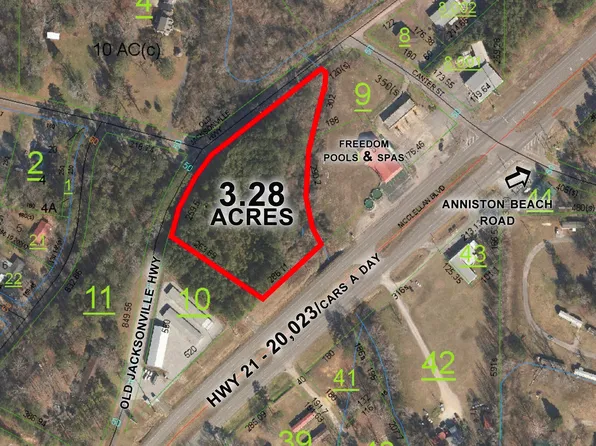 0 Highway Dr #1, Oxford, AL 36203