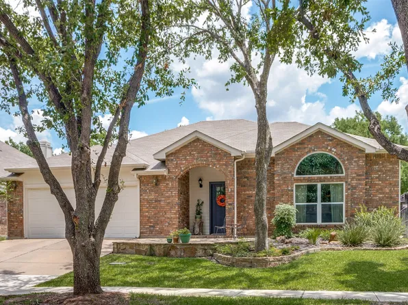 7528 Deerlodge Trl, Fort Worth, TX 76137