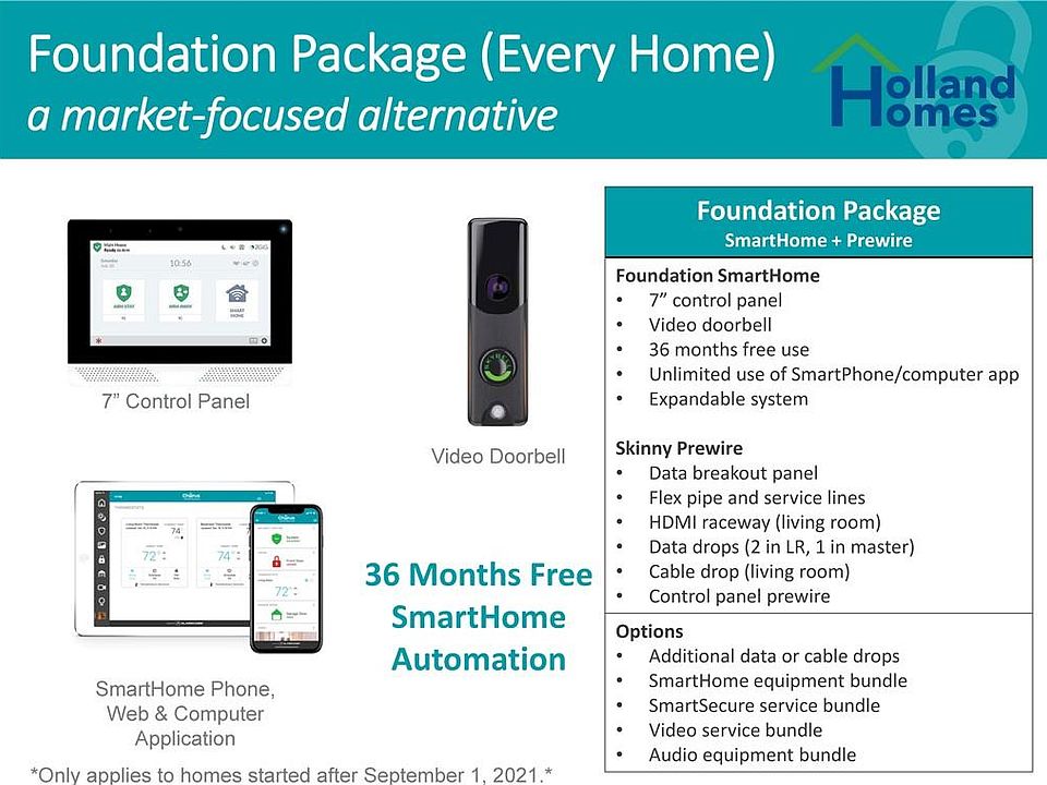 Chorus Smart Home