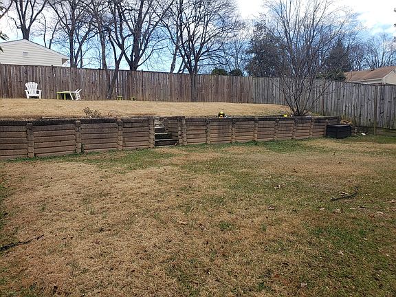 Backyard is mostly fenced except with Patio and Lots of room to play.