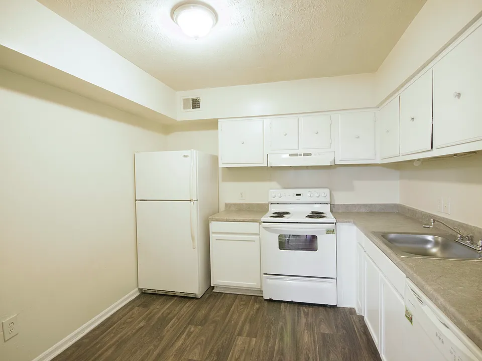 Scandia Cir
