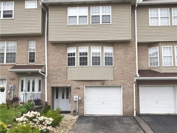 306 Wingate Dr, Pittsburgh, PA 15205