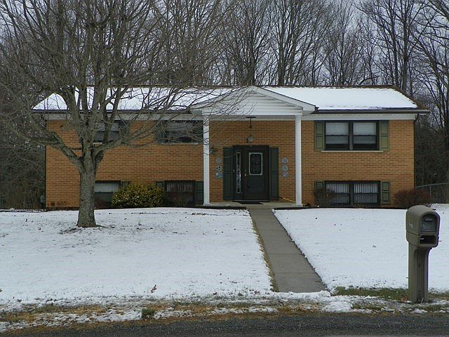Main View