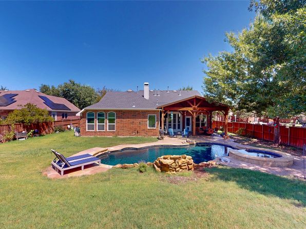 Home for Sale in McKinney TX